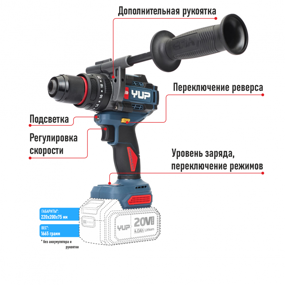 Ударный шуруповерт 160 Нм. 20В, YUPAI 