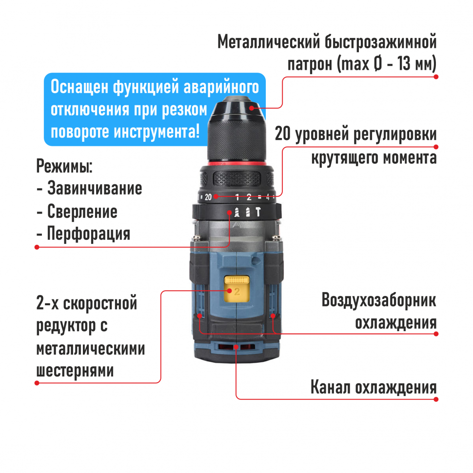 Ударный шуруповерт 160 Нм. 20В, YUPAI 