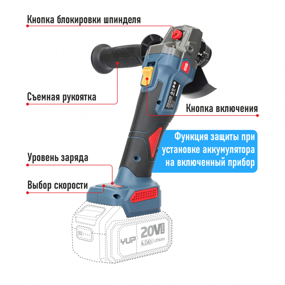 УШМ 20В, YUPAI