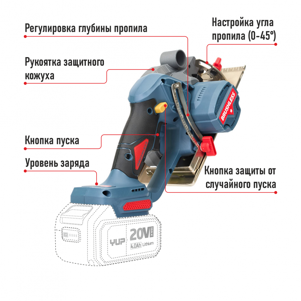 Циркулярная пила 20В, YUPAI